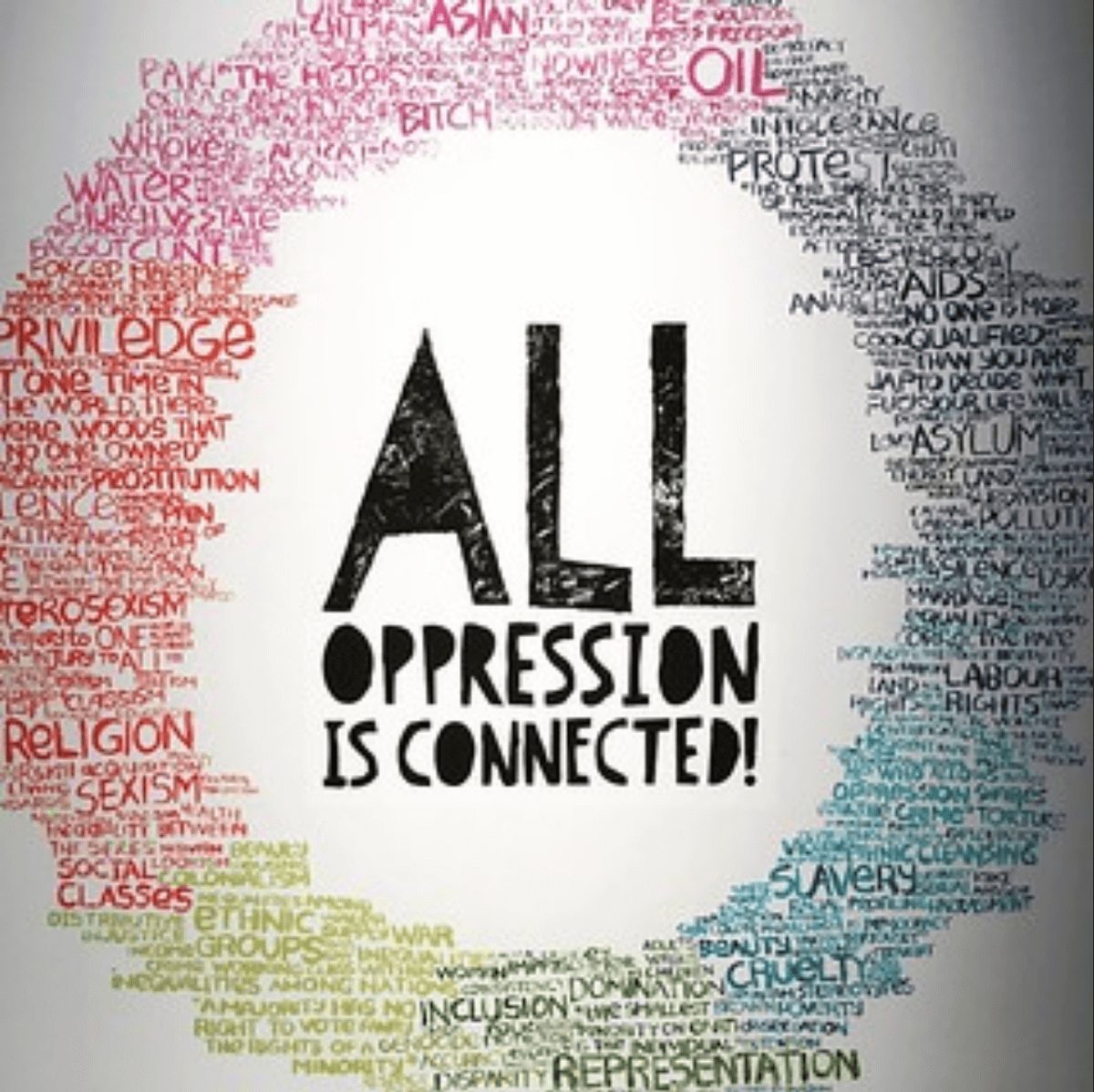 all oppression is connected artwork