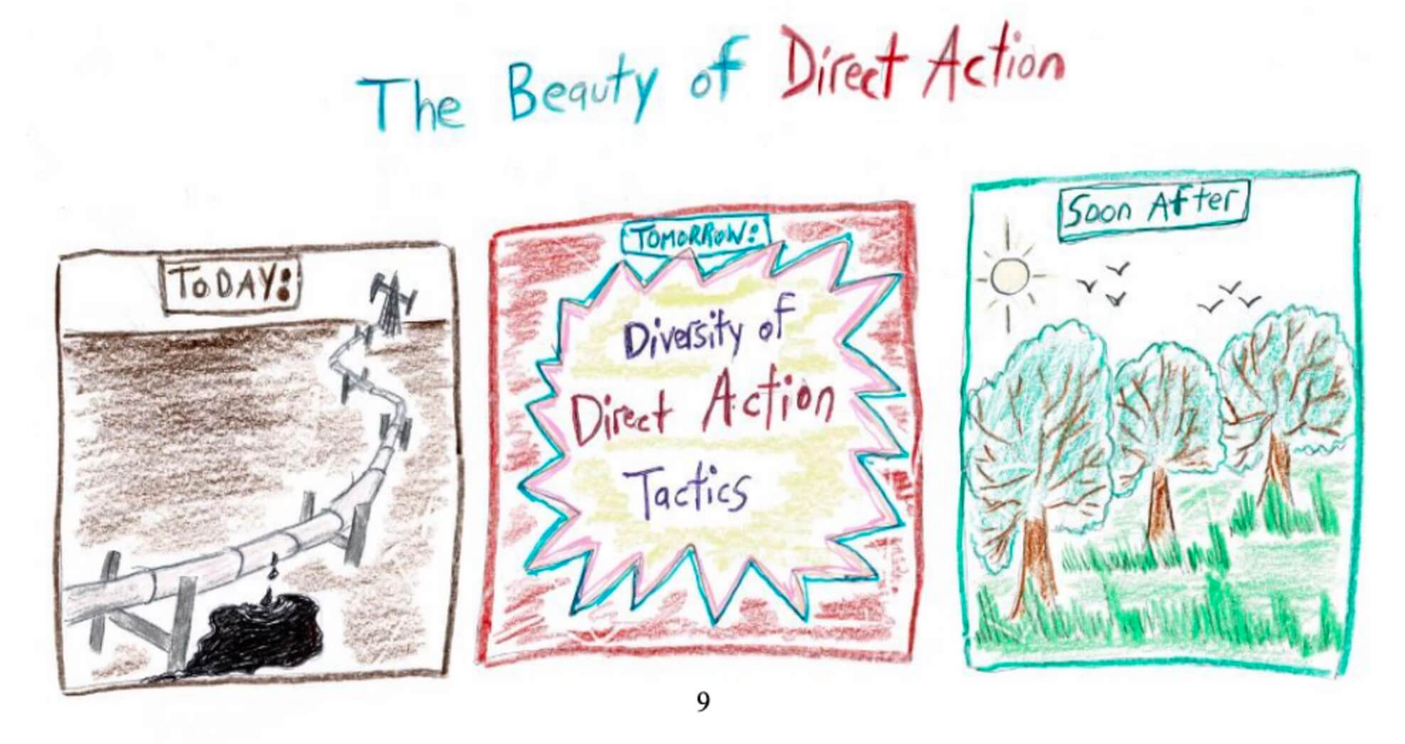 An Introduction to Meaningful Action
